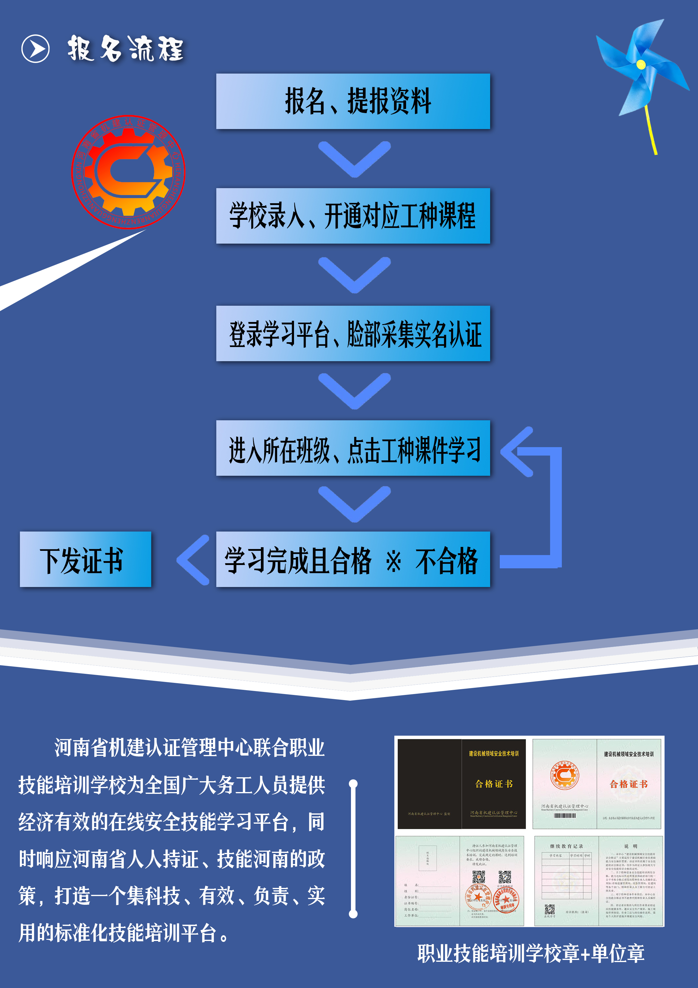 河南省机建认证管理中心在线学习及培训合格证书下发流程